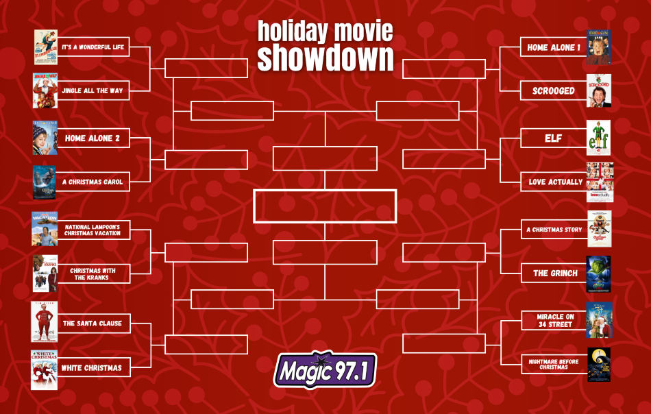 What's the most popular Christmas movie in the southwest? Vote for your
